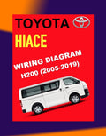 Toyota HIACE H200 TRH200 KDH200 LH200 2005-2019 Full Manual Set – Electrical Wiring Diagram
