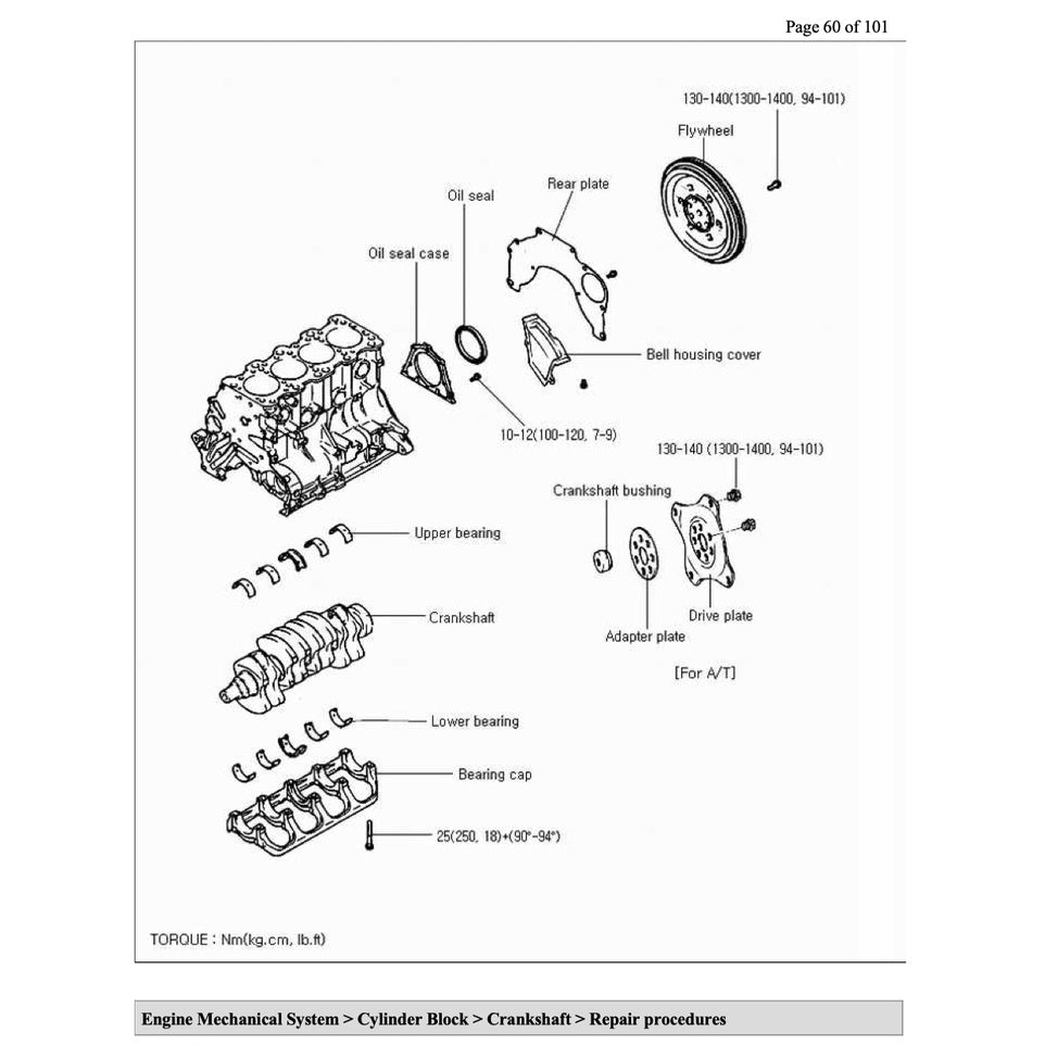 Kia OPTIMA 2000-2006 Full Manual Set – Repair & Maintenance Manual - page 3