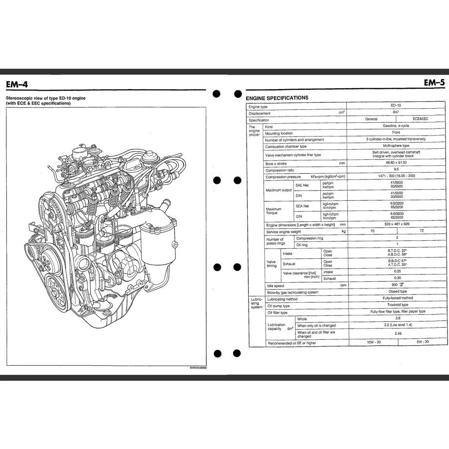 Perodua KANCIL MKI 1990-2001 Full Manual Set – Repair & Maintenance Manual - page 3