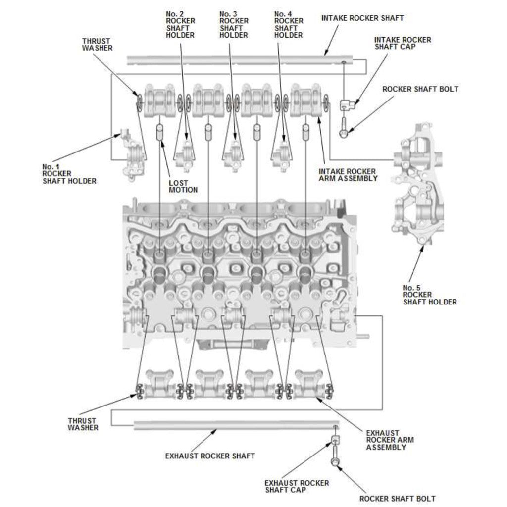 Honda CIVIC 10 FC/FK 2016-2020 Full Manual Set – Repair & Maintenance Manual - page 2