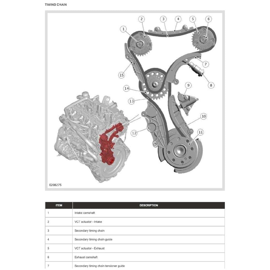 Land Rover DEFENDER L663 90/110 2020+ Full Manual Set – Repair & Maintenance Manual - page 8