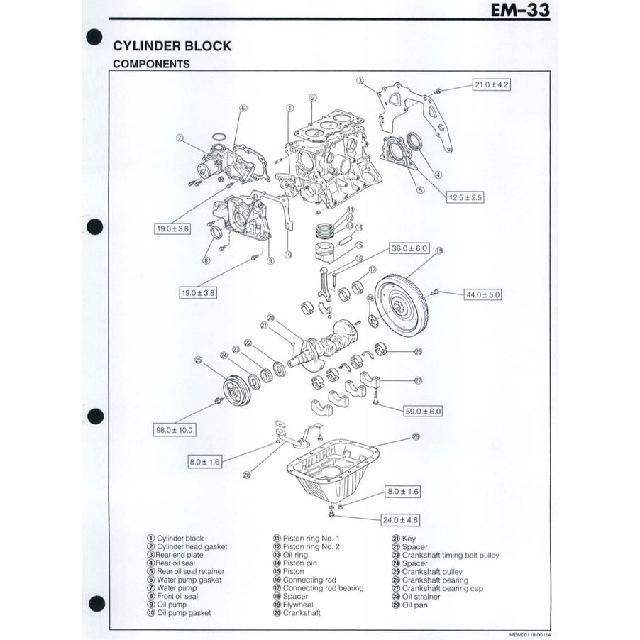 Perodua KENARI L901 2000-2009 Full Manual Set – Repair & Maintenance Manual - page 6