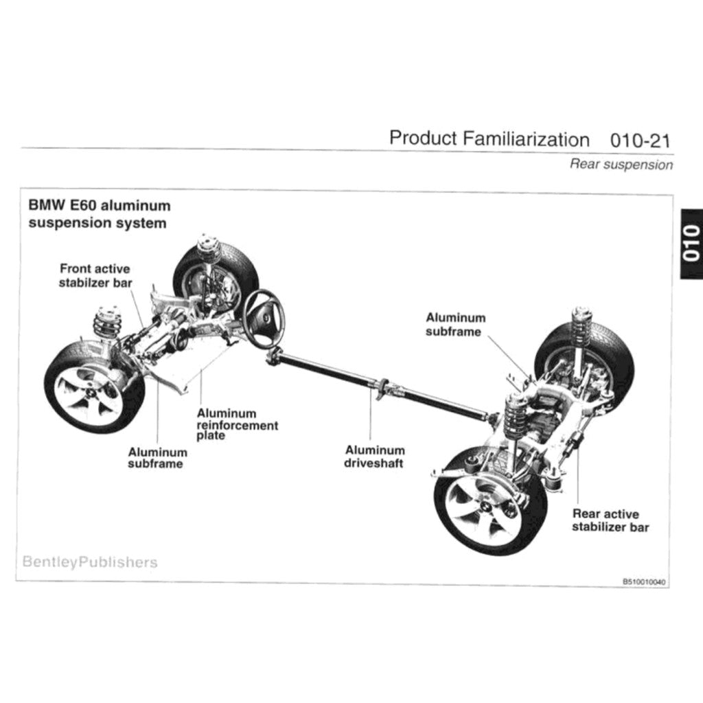 BMW 5 Series E60/E61 2004-2010 Full Manual Set – Repair & Maintenance Manual - page 5