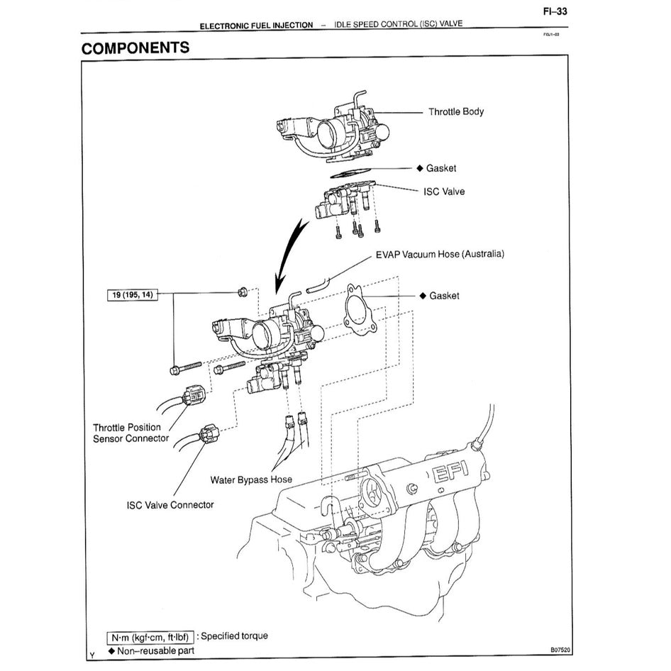 Toyota Engine 7K & 7K-E EFI Full Manual Set – Service Repair Workshop Manual - Toyota LITEACE TOWNACE UNSER KIJANG - page 3