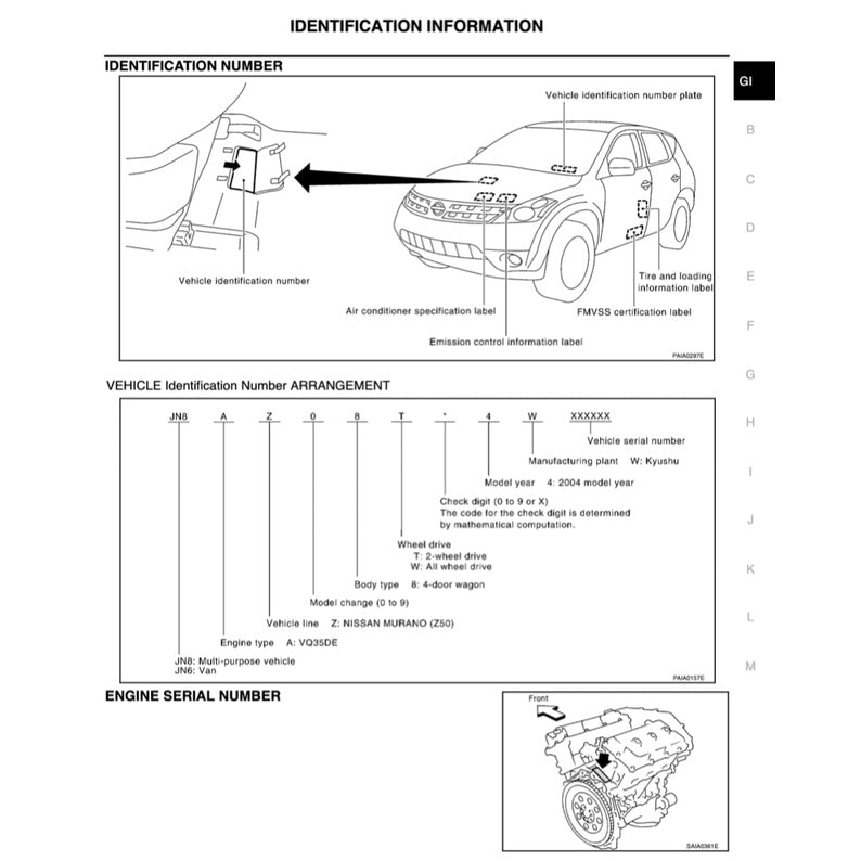 Nissan MURANO Z50 2003-2007 Full Manual Set – Repair & Maintenance Manual - page 3
