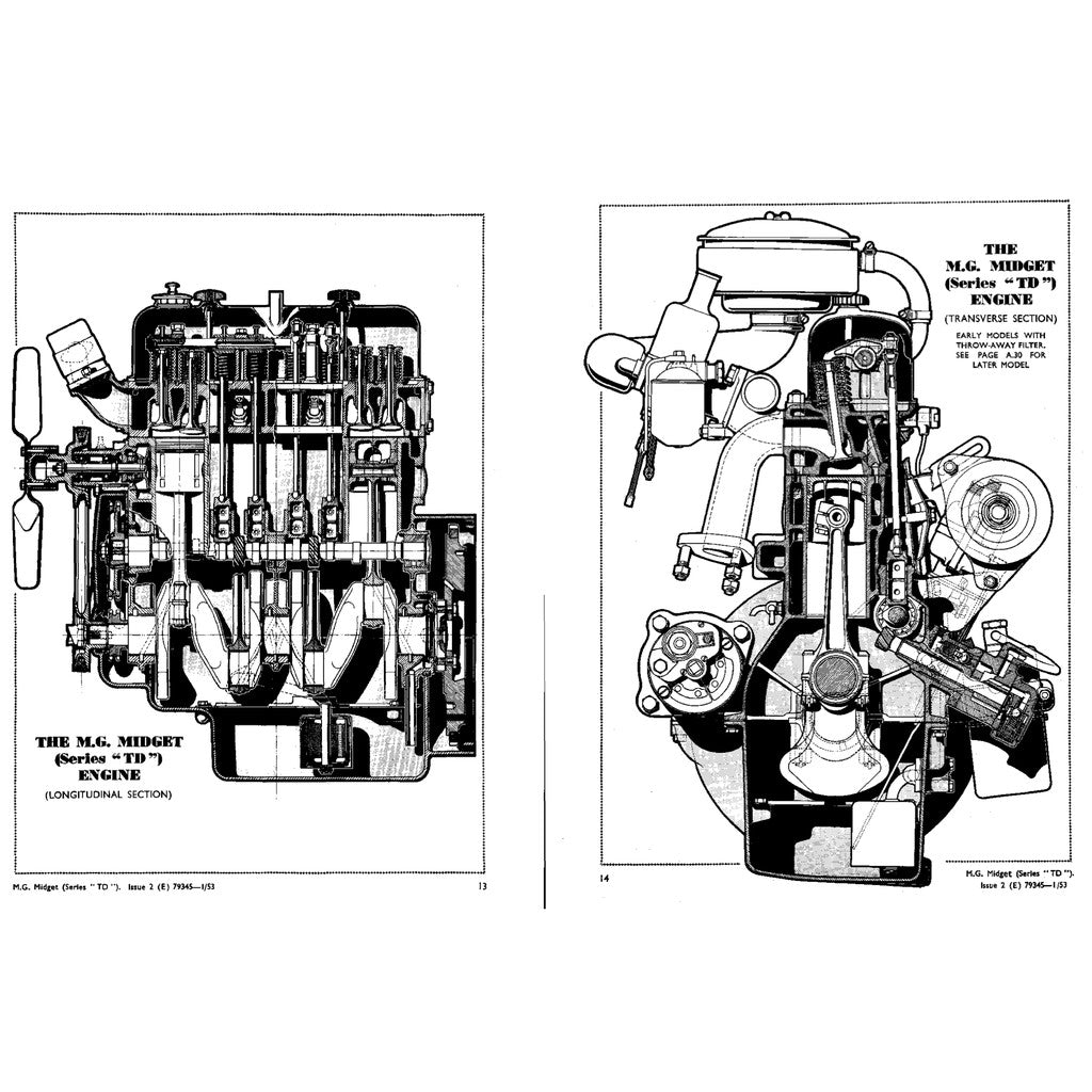 MG MIDGET Service Manual TD/TF 1936-1955 - page 7