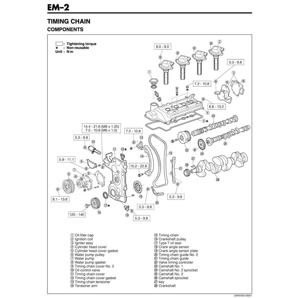 Daihatsu TERIOS J200/F700 2006-2018 Full Manual Set – Repair & Maintenance Manual - page 4
