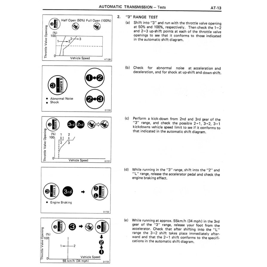 Toyota LAND CRUISER J70 1984+ Full Manual Set – Workshop Service Manual - page 6