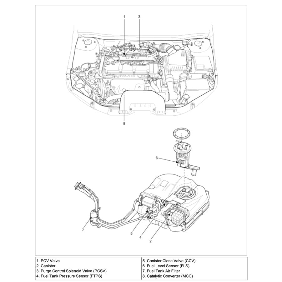 Hyundai i30 FD 2007-2012 Full Manual Set – Repair & Maintenance Manual - page 4