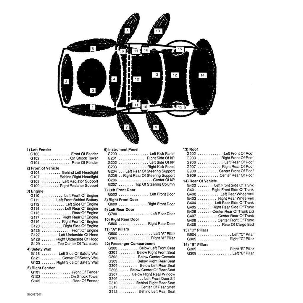 Porsche BOXSTER 986 1997-2004 Full Manual Set – Repair & Maintenance Manual and Spare Parts Catalog - page 4