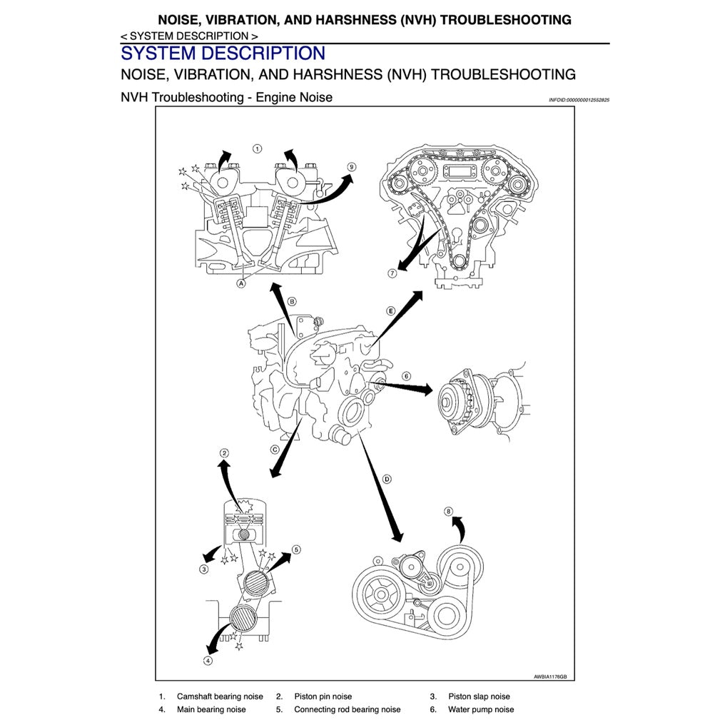 Nissan TERRANO R52 2013-2016 Full Manual Set – Repair & Maintenance Manual - page 4