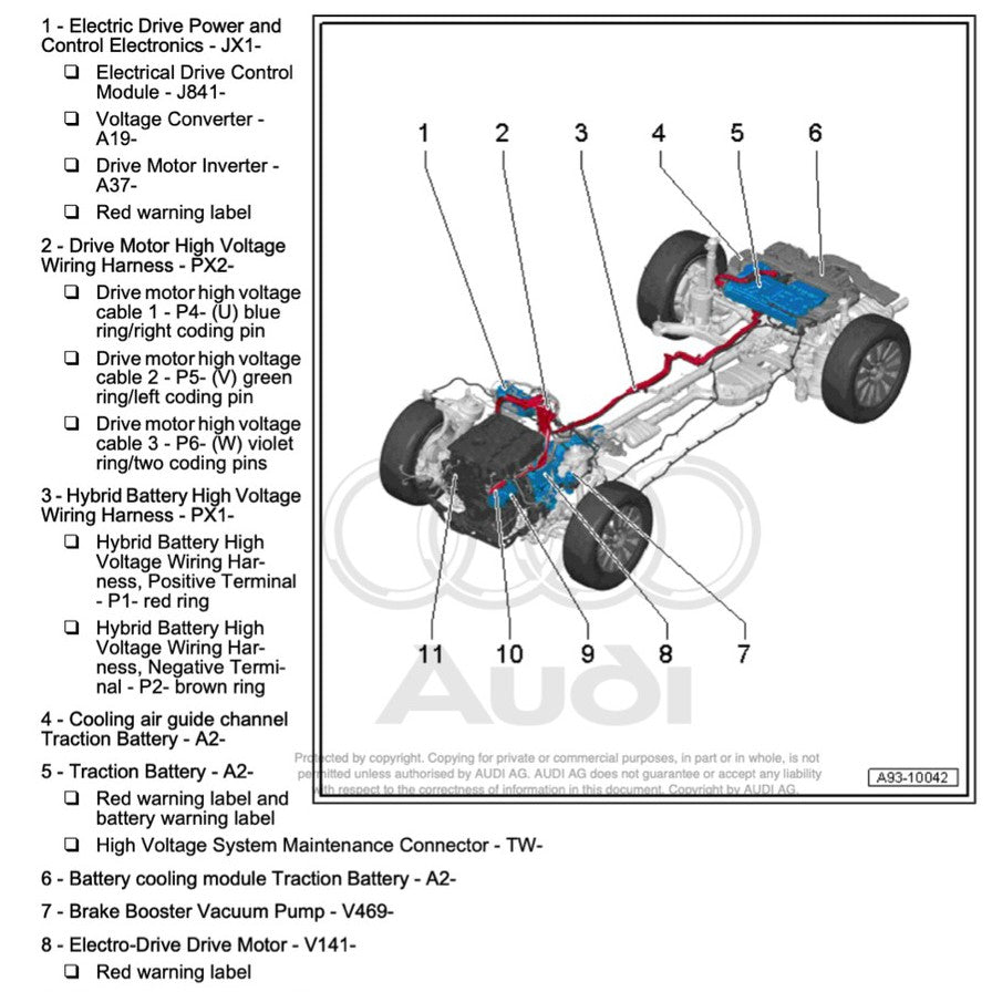 Audi Q5 8R 2008-2017 Full Manual Set – Repair & Maintenance Manual - page 4