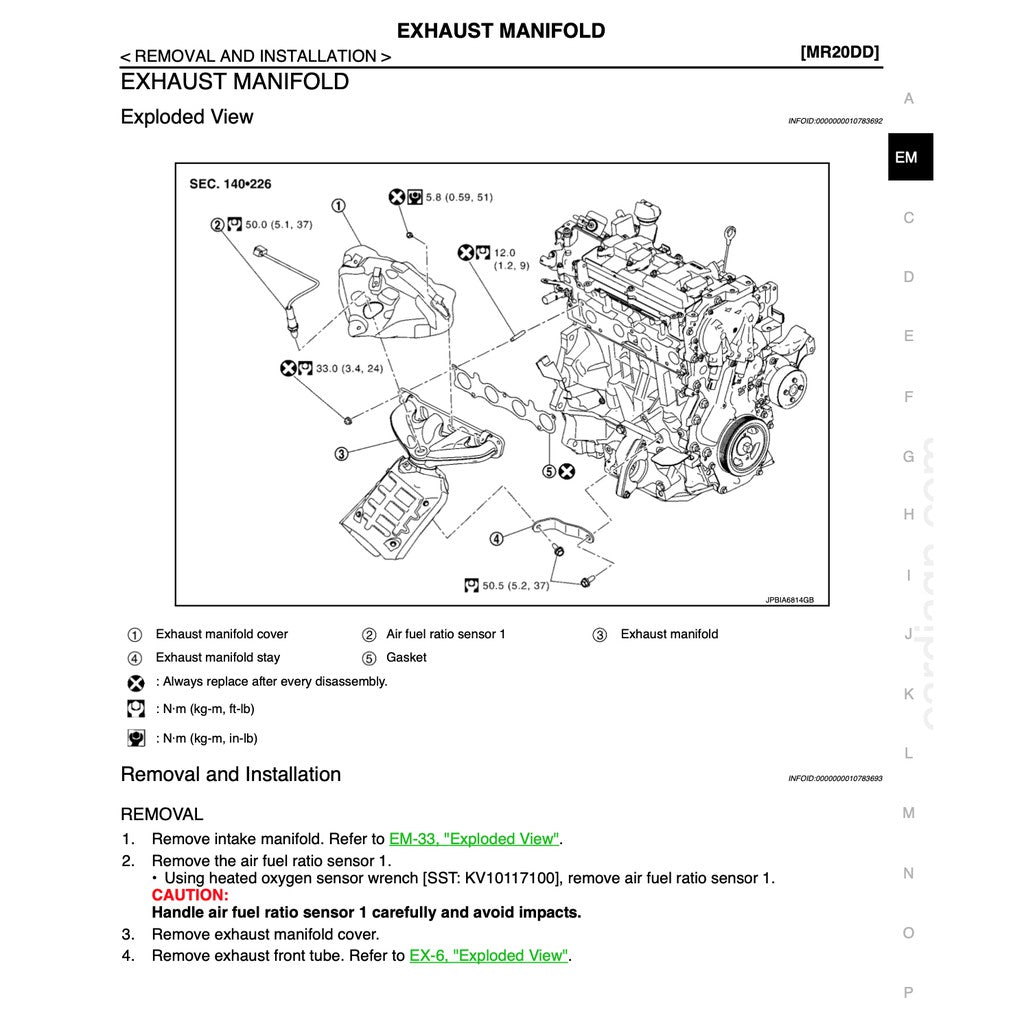 Nissan X-TRAIL T32 2013-2024 Full Manual Set – Repair & Maintenance Manual - page 3