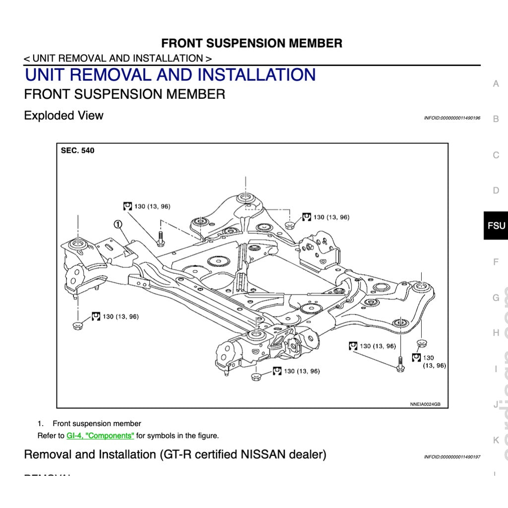 Nissan GT-R R35 2015-2017 Full Manual Set – Repair & Maintenance Manual - page 4