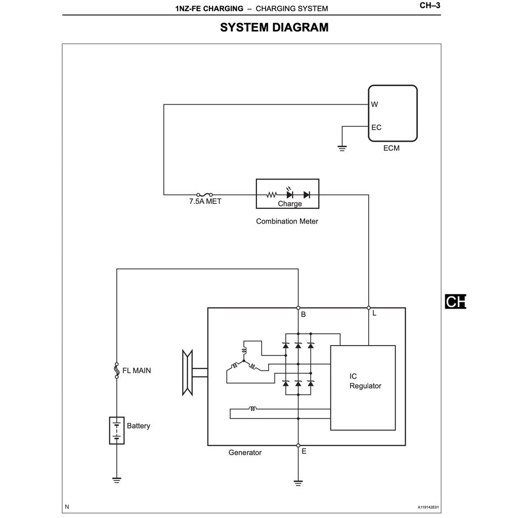 Toyota Engine 1NZ-FE 1NZFE 1.5L Service Repair Workshop Manual - VIOS YARIS COROLLA AURIS Geely Great Wall C10 - page 3