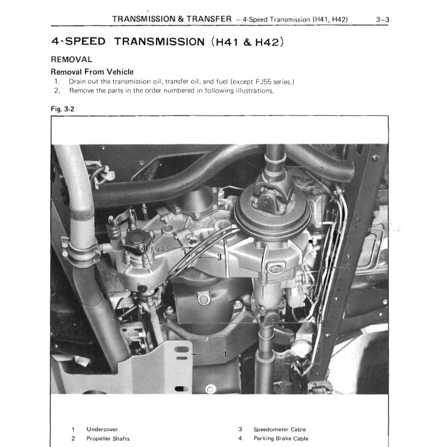 Toyota LAND CRUISER J40 1960-1984 Full Manual Set – Repair & Maintenance Manual - page 7