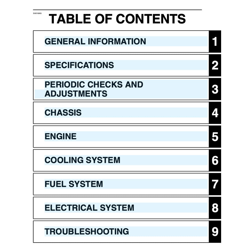 Yamaha YZF-R25 2015-2019 Full Manual Set – Repair & Maintenance Manual and Spare Parts CatalogandUser Handbook - page 2