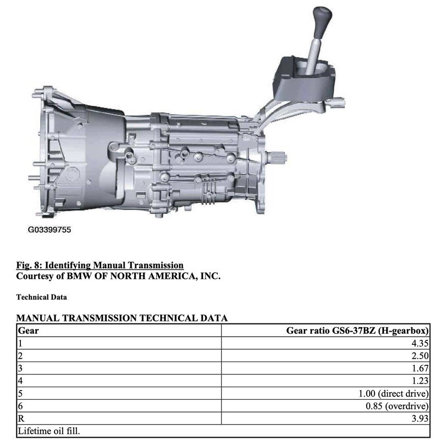 BMW X5 E70 2006-2012 Full Manual Set – Repair & Maintenance Manual - page 3