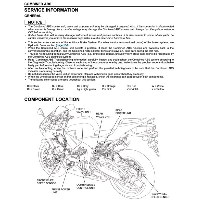 Honda CBR600RR 2013-2019 Full Manual Set – Repair & Maintenance Manual and Spare Parts Catalog and User Handbook - page 7
