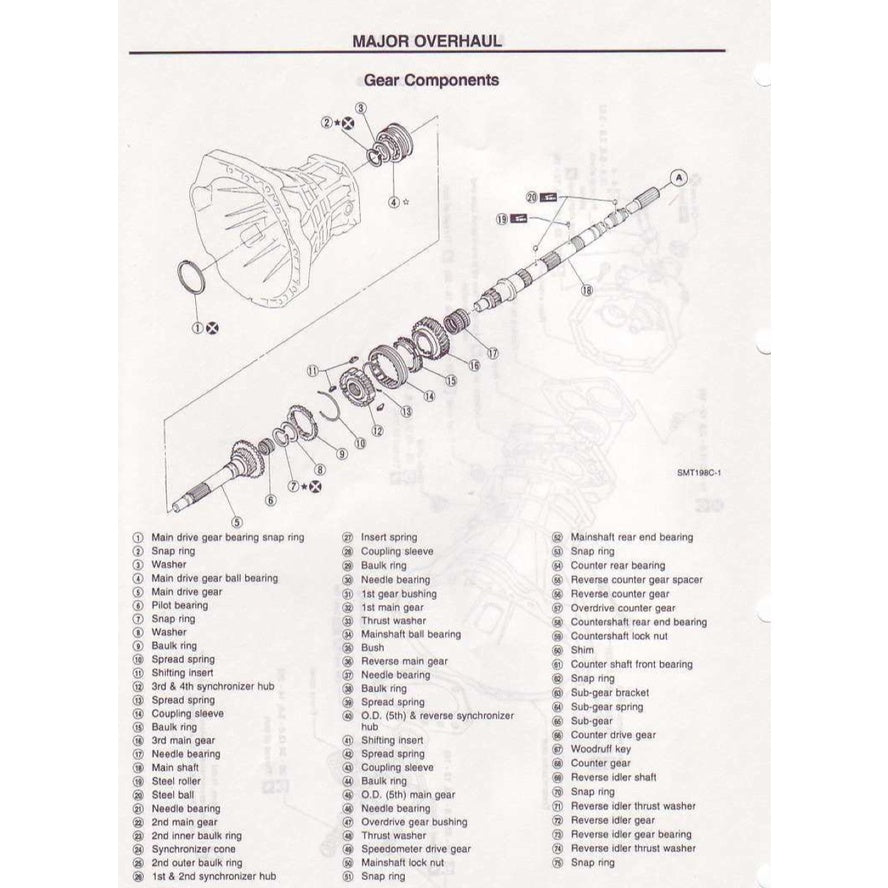 Nissan SERENA C23 1991-2001 Full Manual Set – Repair & Maintenance Manual - page 5