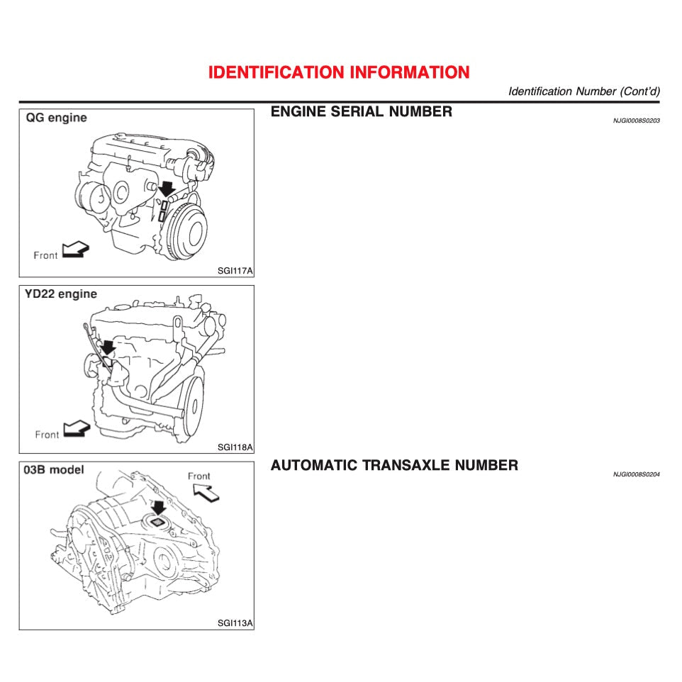 Nissan SENTRA / SYLPHY N16 2005-2012 Full Manual Set – Repair & Maintenance Manual - page 4