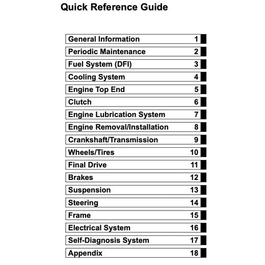 Kawasaki ZX10R NINJA 2004-2024 Full Manual Set – Repair & Maintenance Manual and Spare Parts Catalog and User Handbook - page 2