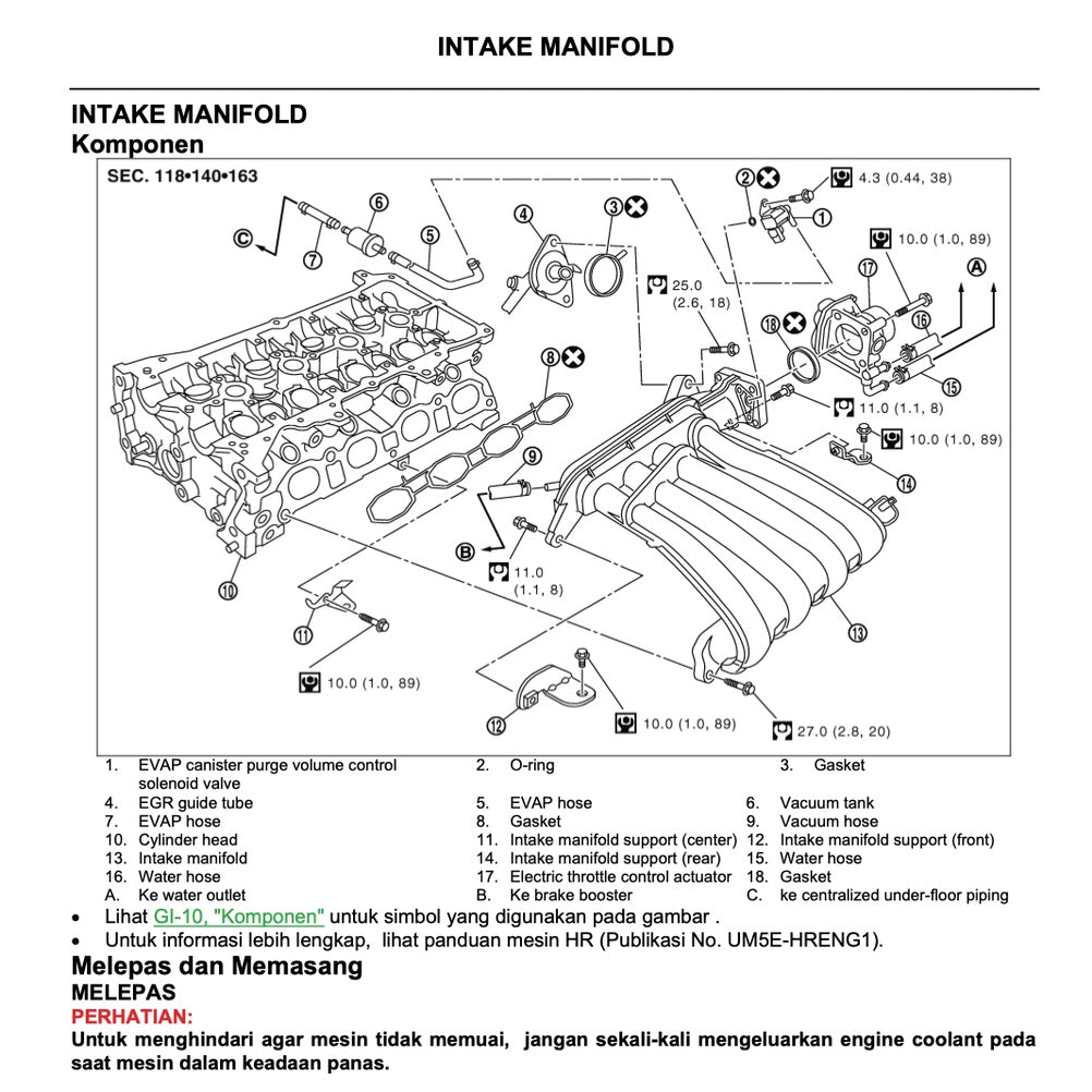 Nissan GRAND LIVINA L10 2006-2012 Full Manual Set – Repair & Maintenance Manual - BAHASA INDONESIA/ENGLISH - page 3