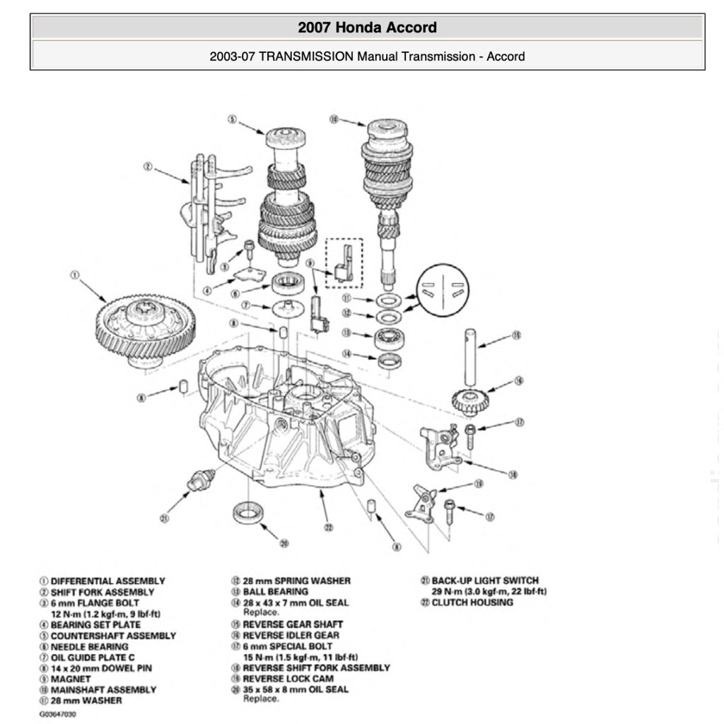 Honda ACCORD 7 CL 2003-2008 Full Manual Set – Repair & Maintenance Manual - page 4