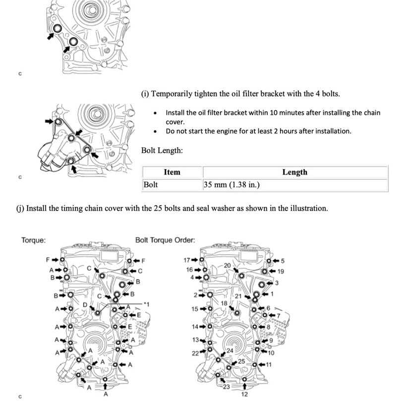 PRIUS Toyota PRIUS ZVW 30 2009-2015 Full Manual Set – Repair & Maintenance Manual - page 3