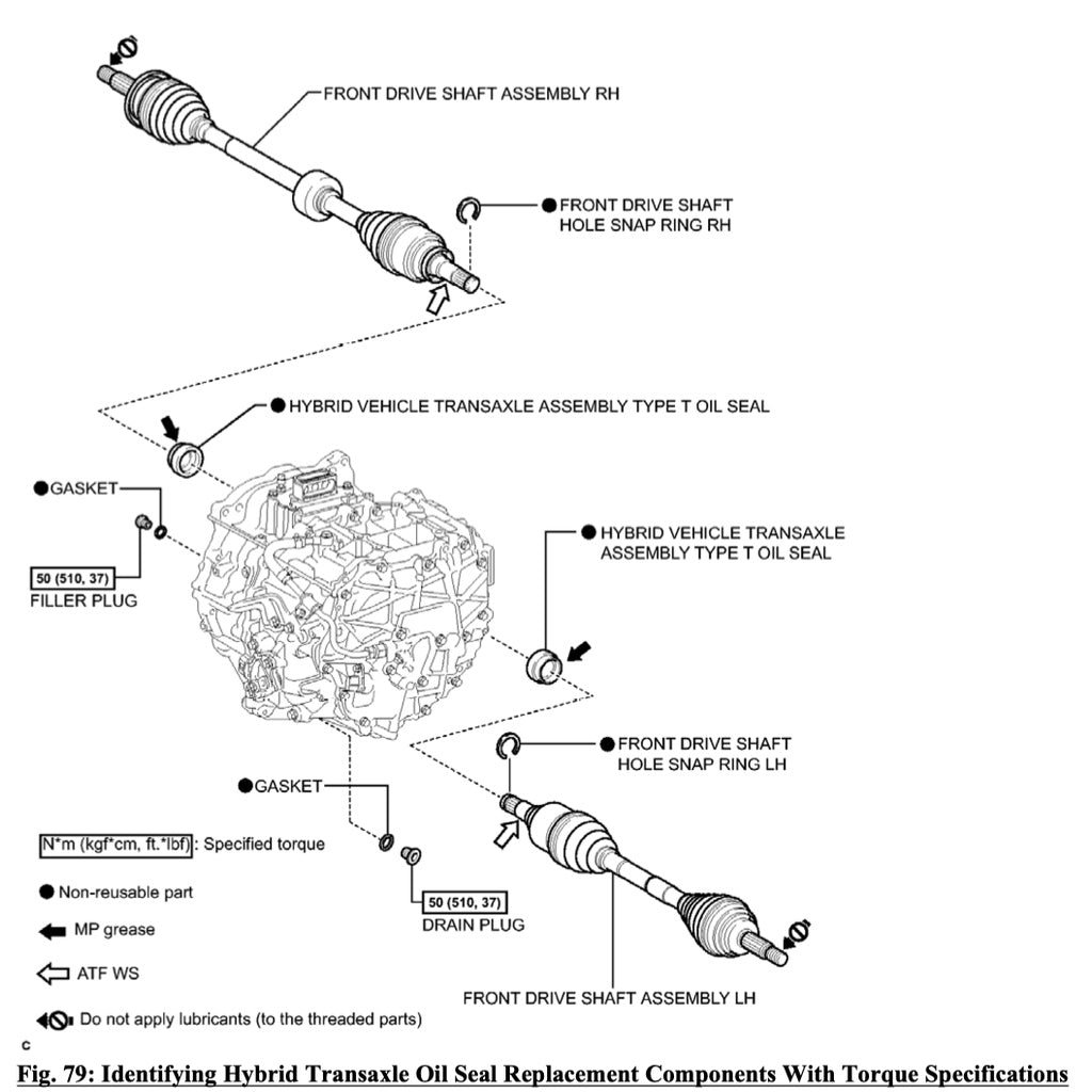 Toyota PRIUS-C NHP10 2012-2019 Full Manual Set – Repair & Maintenance Manual - page 5