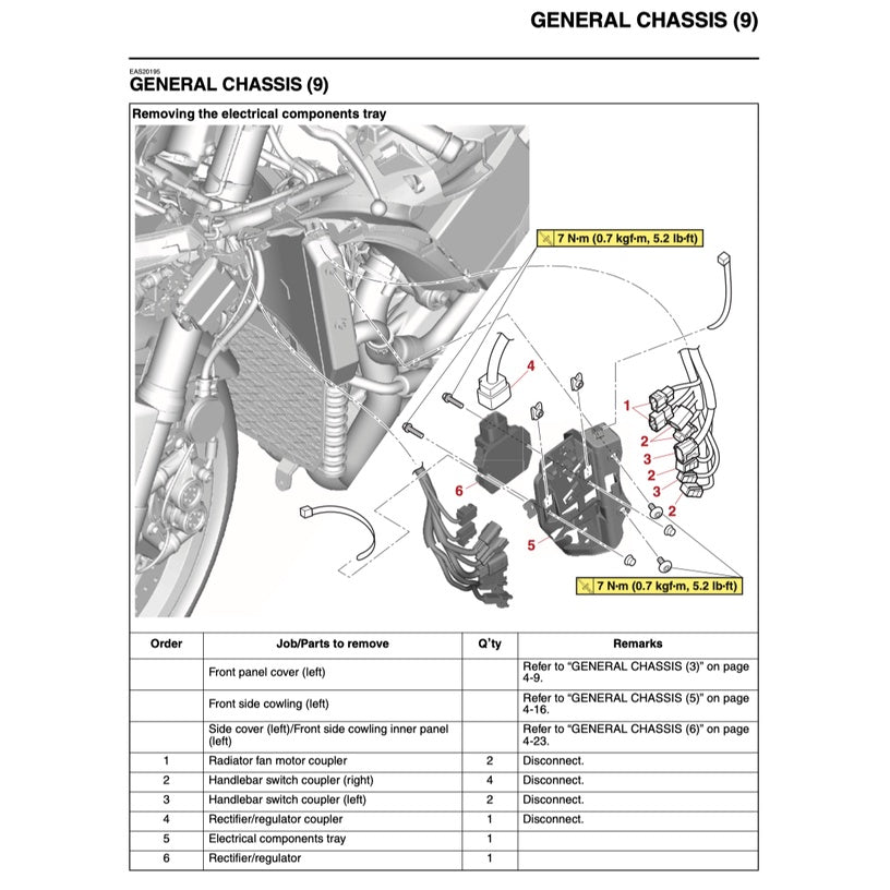Yamaha YZF-R1/M 2020-2023 Full Manual Set – Repair & Maintenance Manual and User Handbook - page 7
