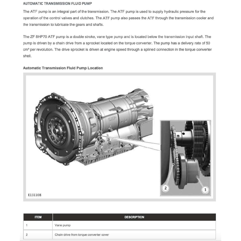 Land Rover DEFENDER L663 90/110 2020+ Full Manual Set – Repair & Maintenance Manual - page 7