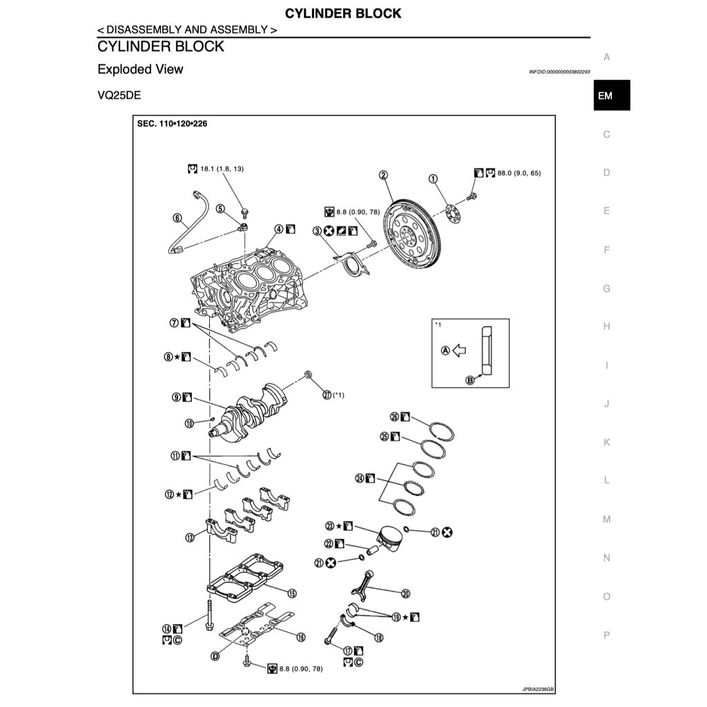 Nissan ELGRAND E51 2001-2010 Full Manual Set – Repair & Maintenance Manual - page 9
