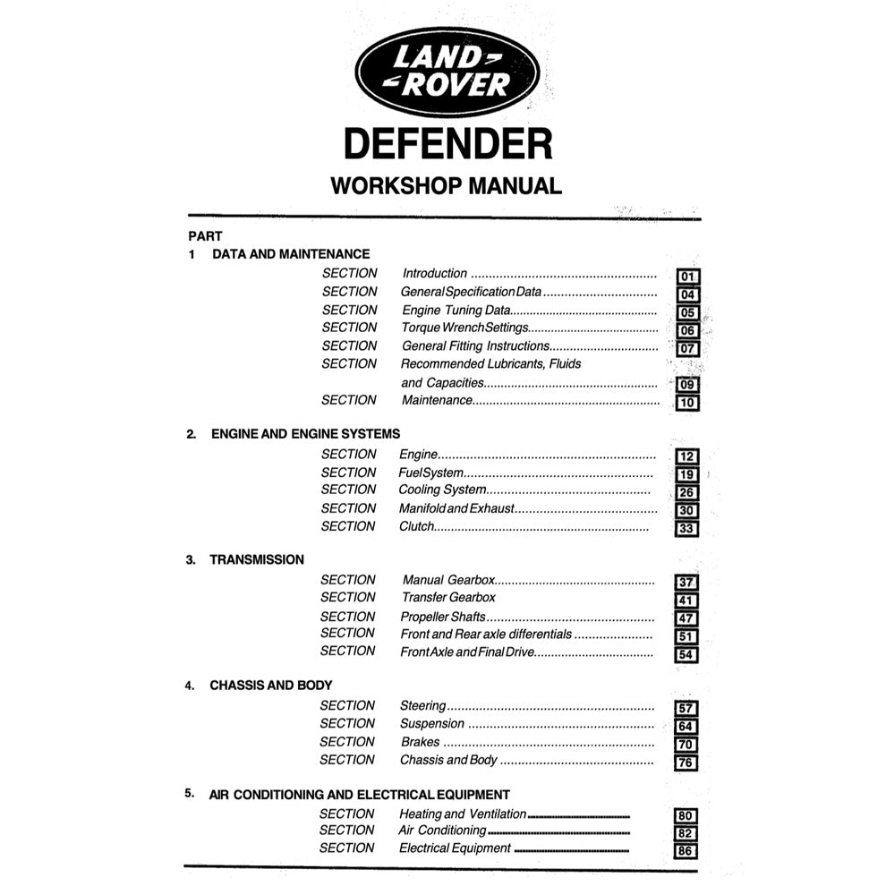 Land Rover DEFENDER 90 1993-1996 Full Manual Set – Repair & Maintenance Manual - page 2