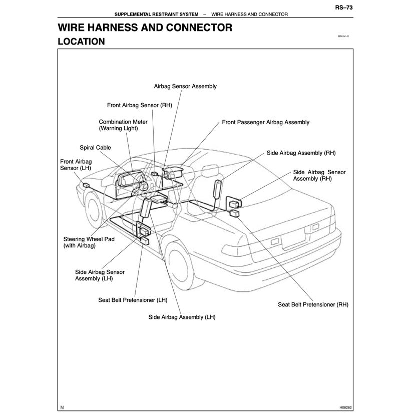 Toyota CAMRY ACV20 1997-2001 Full Manual Set – Repair & Maintenance Manual - page 5