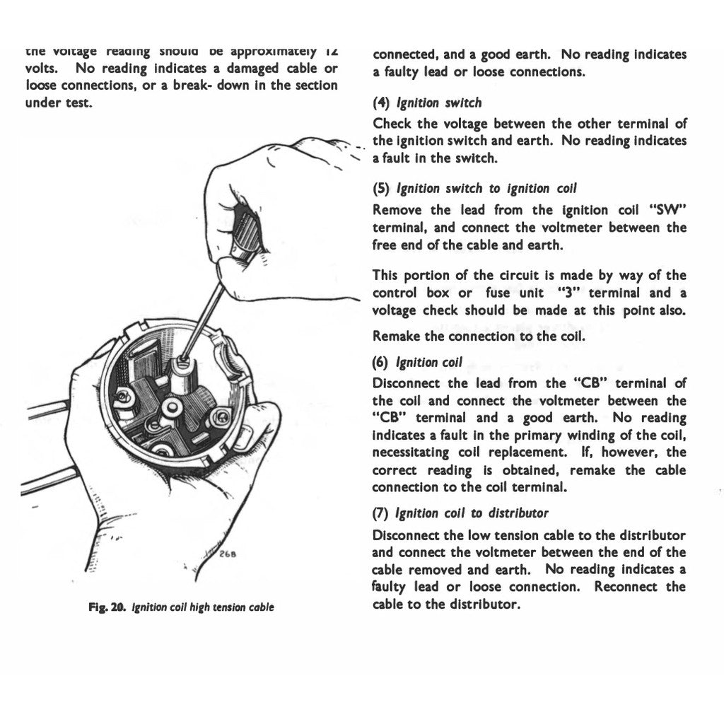 [CLASSIC] SUNBEAM ALPINE & RAPIER 1953-1968 Full Manual Set – Service Repair Workshop Manual BOOK - page 7