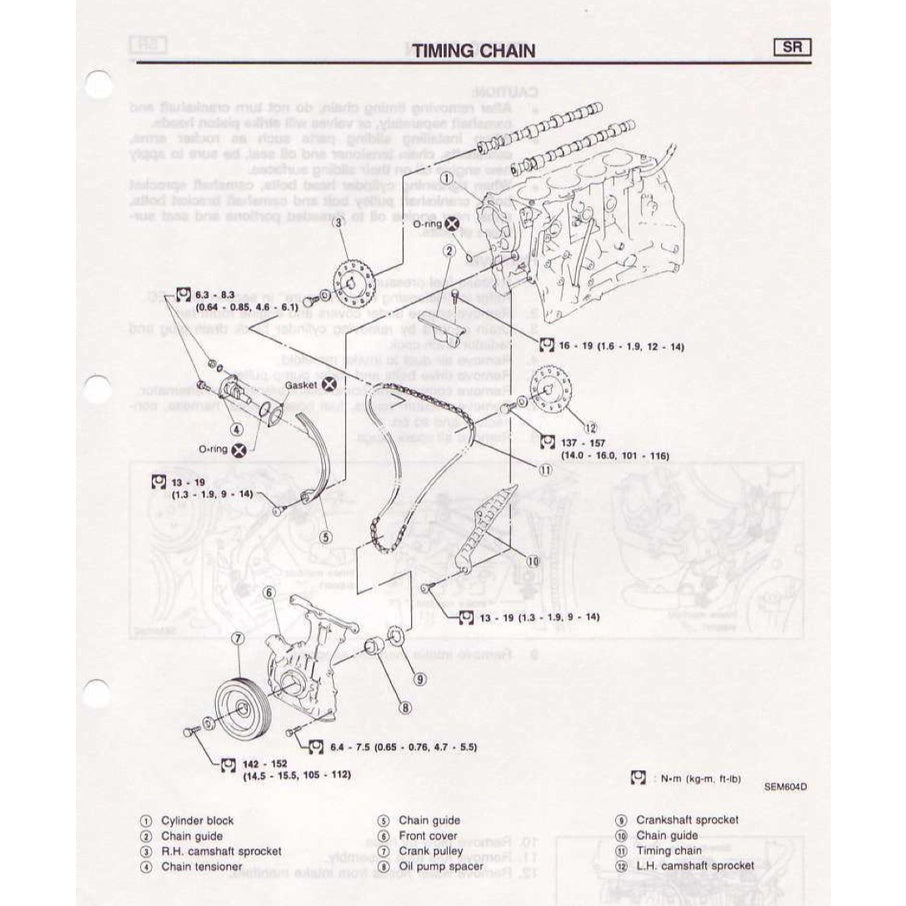 Nissan SERENA C23 1991-2001 Full Manual Set – Repair & Maintenance Manual - page 7