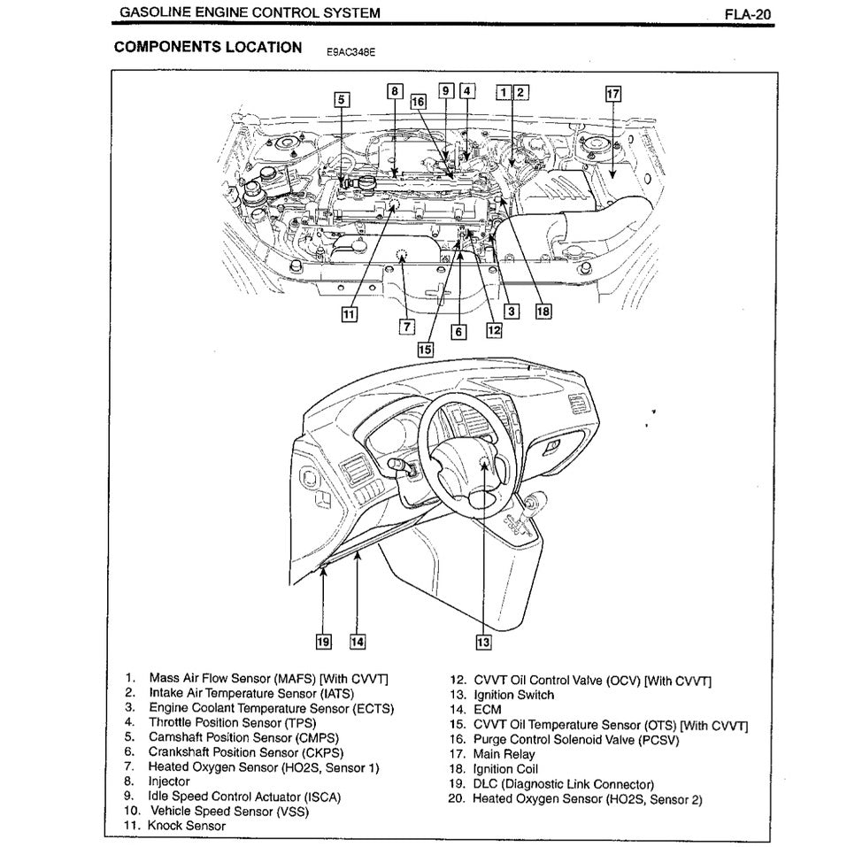 Hyundai TUCSON JM 2004-2009 Full Manual Set – Repair & Maintenance Manual - page 8