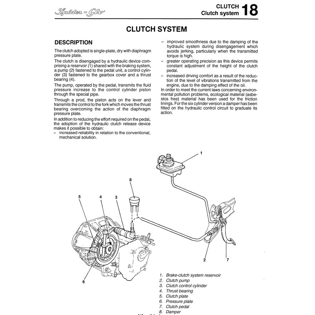Alfa Romeo SPIDER & GTV Type 916 1995-2006 Full Manual Set – Repair & Maintenance Manual - page 7
