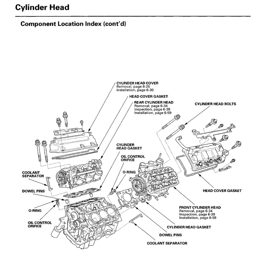 Honda ACCORD 8 CP 2008-2012 Full Manual Set – Repair & Maintenance Manual - page 8