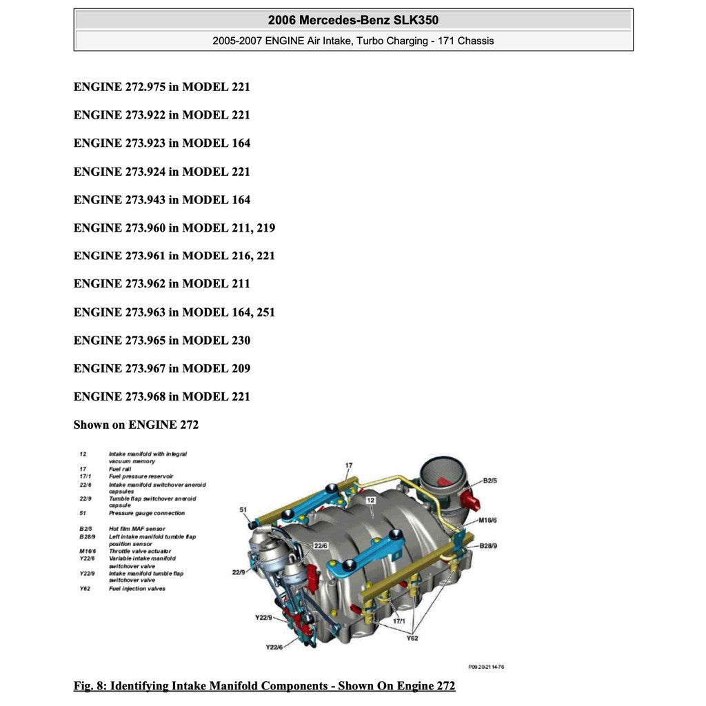 Mercedes-Benz SLK R171- M272 2004-2011 Full Manual Set – Service Manual - page 8