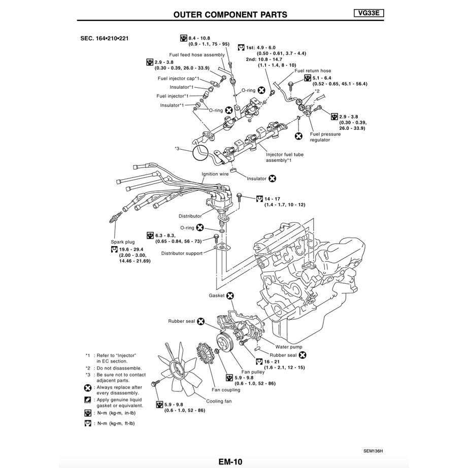 Nissan ELGRAND E51 2001-2010 Full Manual Set – Repair & Maintenance Manual - page 7