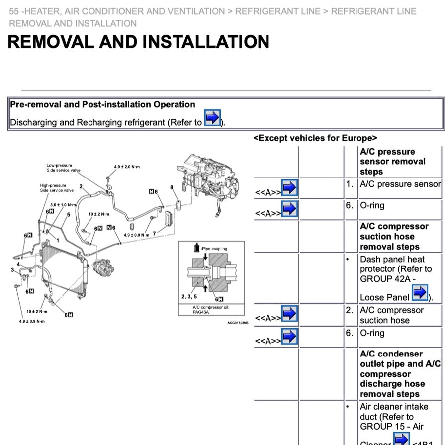 Mitsubishi OUTLANDER III GF 2020-2023 Full Manual Set – Repair & Maintenance Manual - page 6