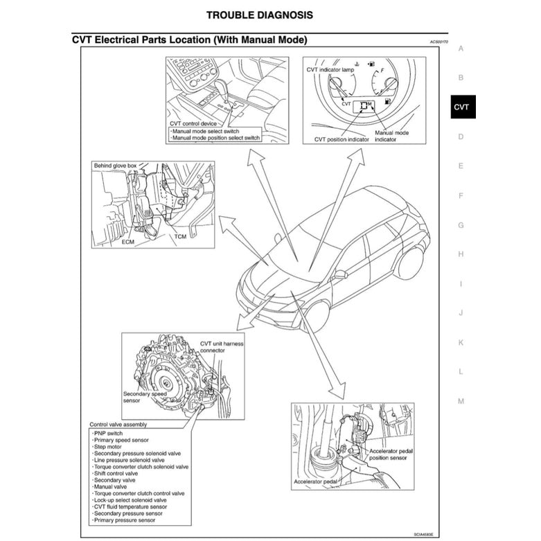 Nissan MURANO Z50 2003-2007 Full Manual Set – Repair & Maintenance Manual - page 8