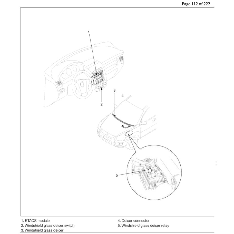 Kia SPORTAGE JE/KM 2005-2010 Full Manual Set – Repair & Maintenance Manual - page 9