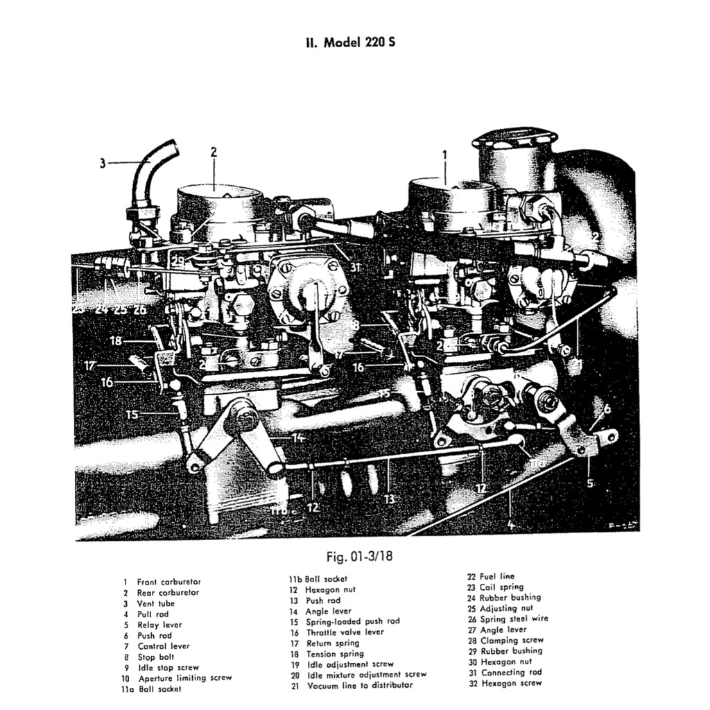 Mercedes-Benz W120 W121 "PONTON" 1953-1963 Full Manual Set – Repair & Maintenance Manual - page 4