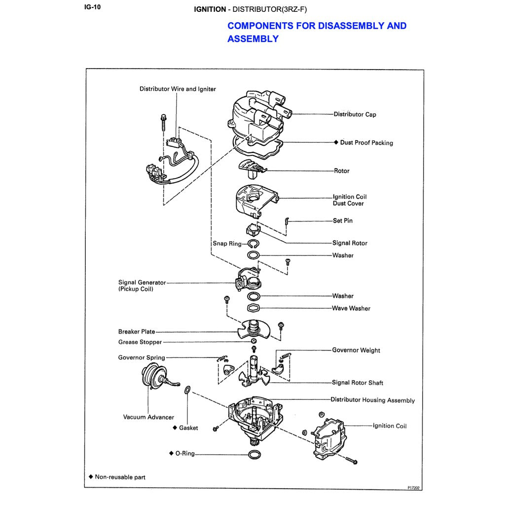Toyota HILUX "SR" N140/150/160/170/190 1997-2005 Full Manual Set – Repair & Maintenance Manual - page 8