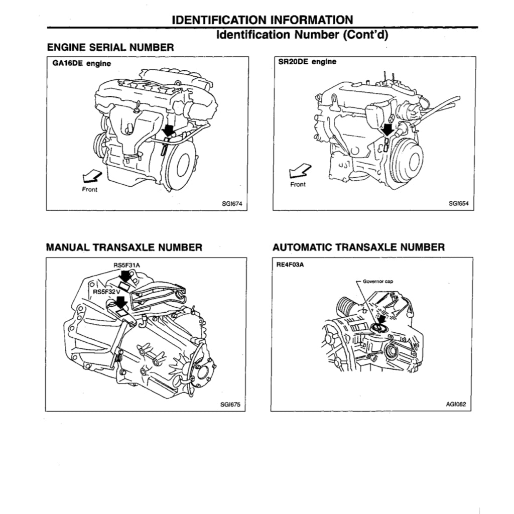 Nissan SENTRA / SUNNY B14 1995-1999 Full Manual Set – Repair & Maintenance Manual - page 3