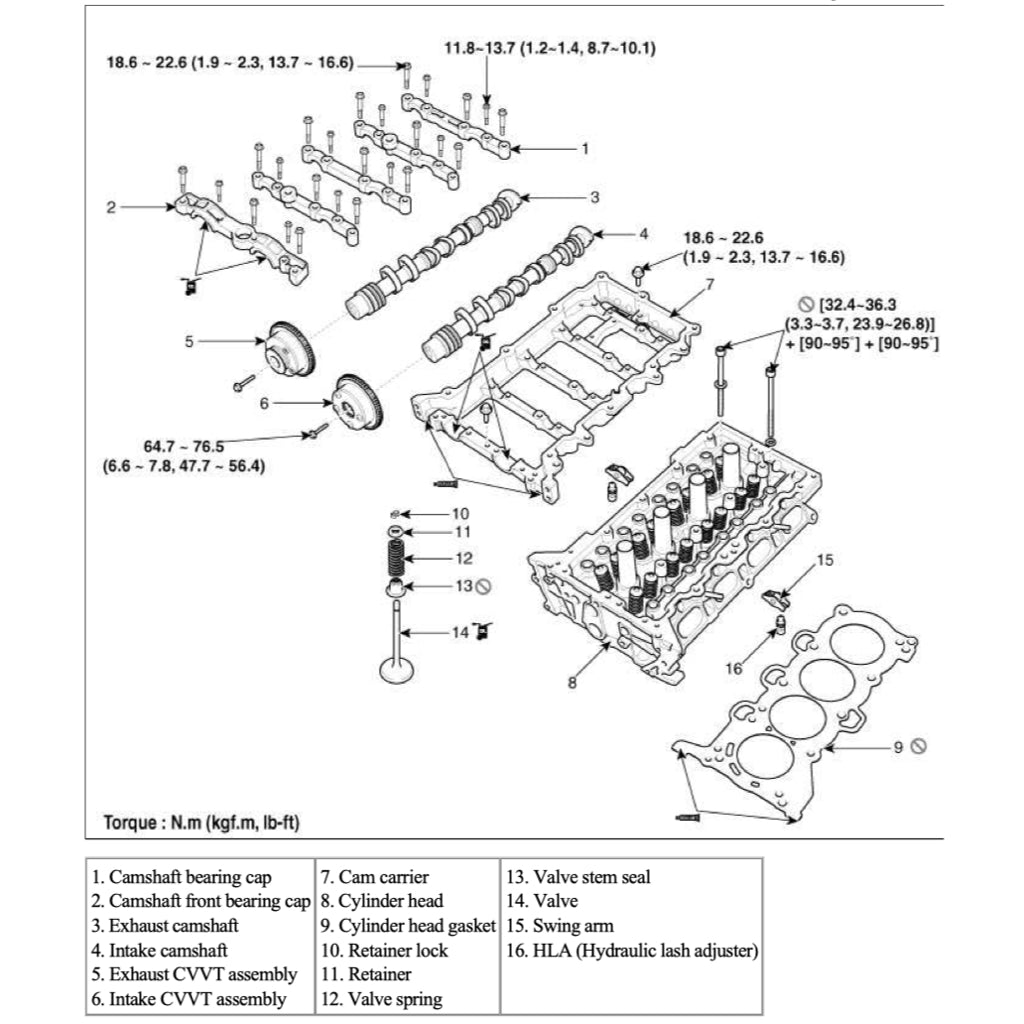 Kia Engine G4NA 2.0L Nu MPI Service Repair Manual - page 9