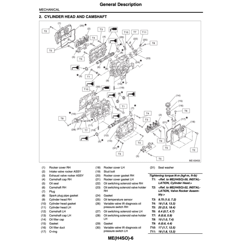 Subaru LEGACY BL/BP 2003-2009 Full Manual Set – Repair & Maintenance Manual - page 9